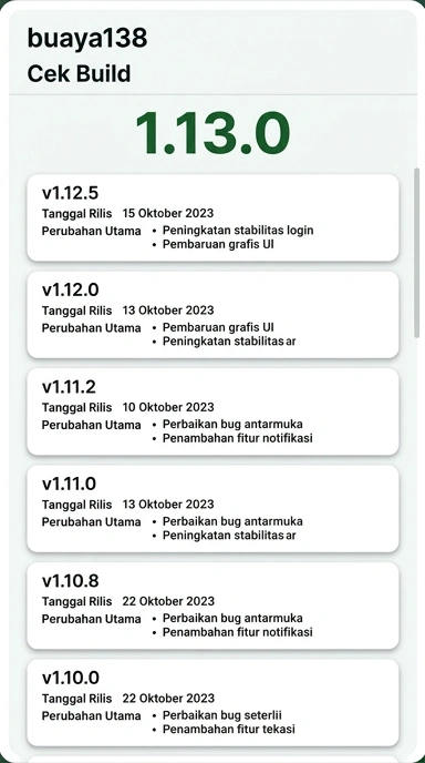 Tampilan riwayat versi buaya138